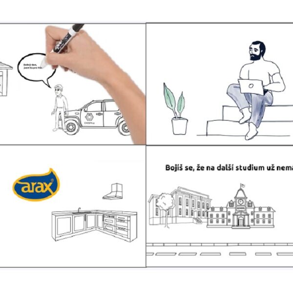 Animované reklamní video Whiteboard 2D